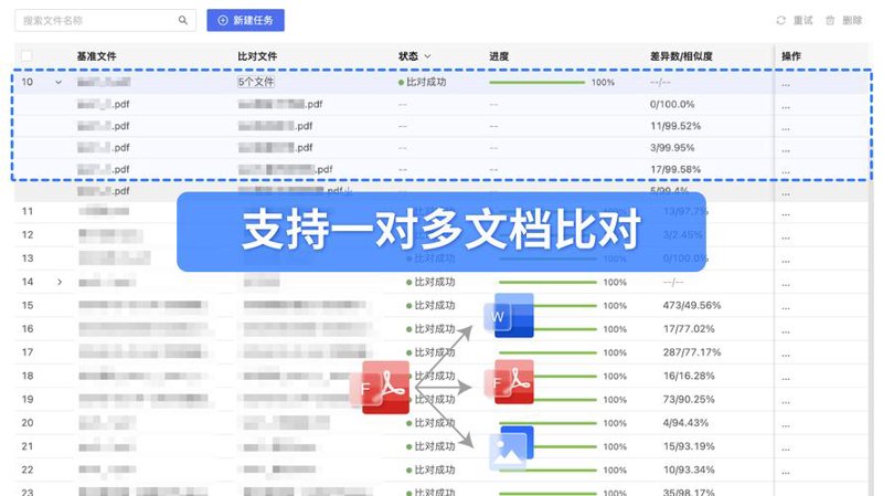 劳动争议处理:构建和谐职场关系