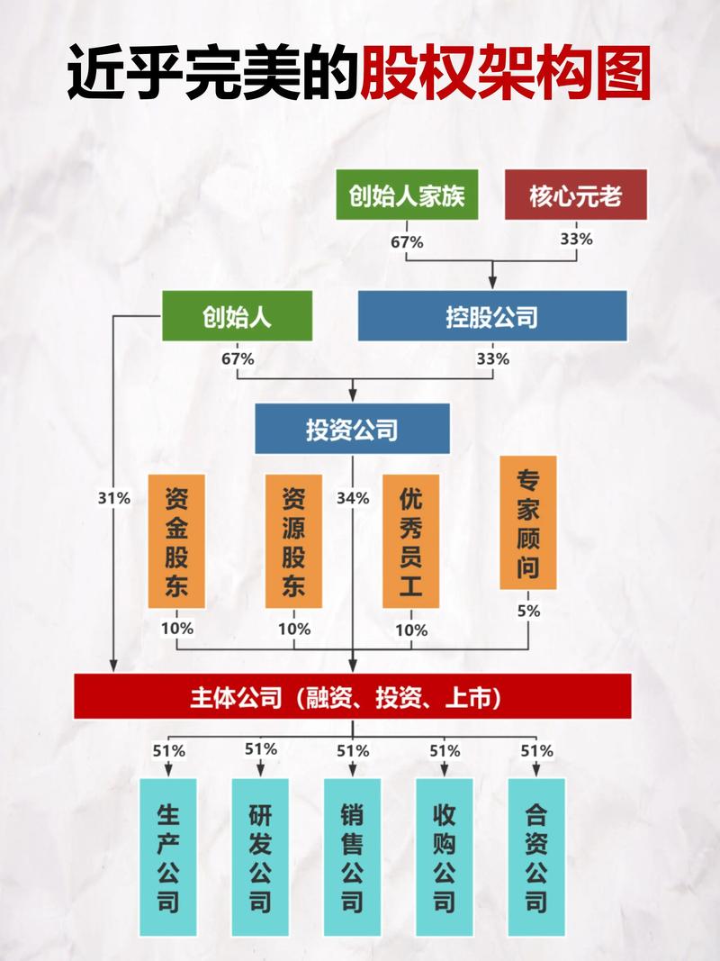 企业法律之盾：如何选择专业咨询机构